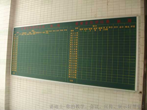 訂做諾迪士磁性班級(jí)評比綠板老師值班人員安排表粉筆黑板